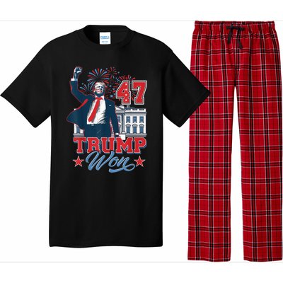 Donald Trump Wins Us Presidency Trump Won 2024 Presidential Election Pajama Set