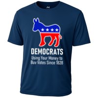 Democrats Using Your Money To Buy Votes Since 1828 Performance Shirt