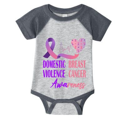 Domestic Violence And Breast Cancer Awareness Month Support Infant Baby Jersey Bodysuit