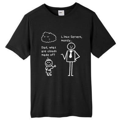 Dad What Are Clouds Made Of Linux Servers Sysadmin Gift Tall Fusion ChromaSoft Performance T-Shirt