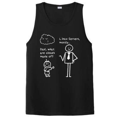 Dad What Are Clouds Made Of Linux Servers Sysadmin Gift PosiCharge Competitor Tank