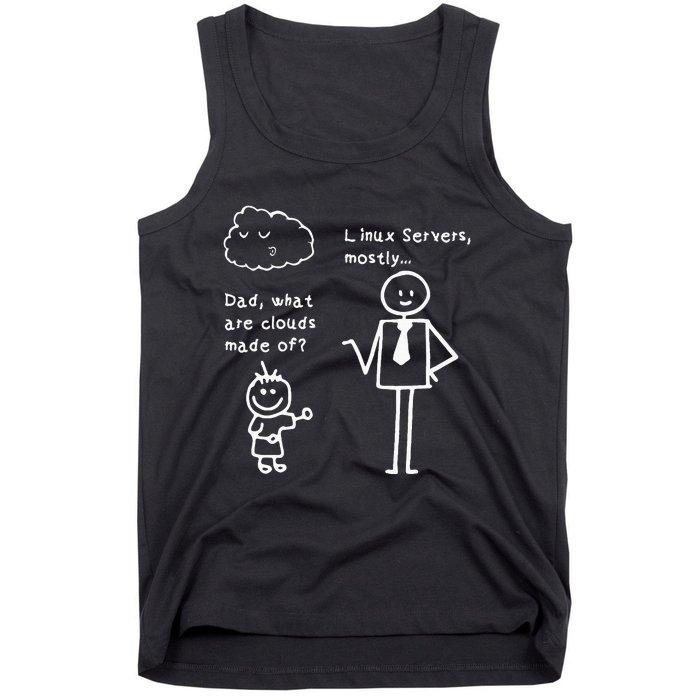 Dad What Are Clouds Made Of Linux Servers Sysadmin Gift Tank Top