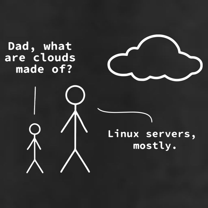 Dad What Are Clouds Made Of Debian Linux Programmer Cool Comfort Performance Bucket Hat
