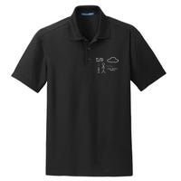 Dad What Are Clouds Made Of Debian Linux Programmer Dry Zone Grid Polo