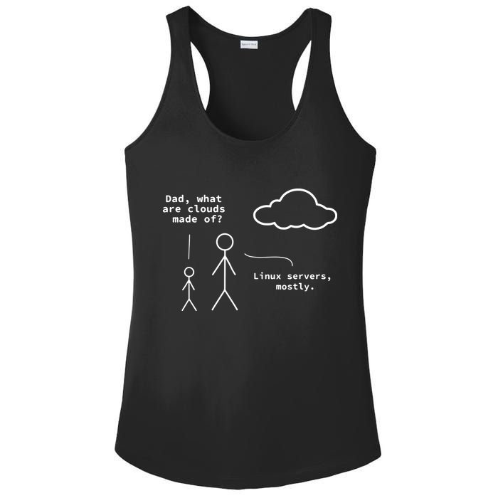 Dad What Are Clouds Made Of Debian Linux Programmer Ladies PosiCharge Competitor Racerback Tank