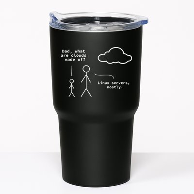 Dad What Are Clouds Made Of Debian Linux Programmer Tumbler