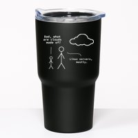 Dad What Are Clouds Made Of Debian Linux Programmer Tumbler