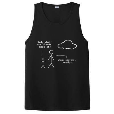 Dad What Are Clouds Made Of Debian Linux Programmer PosiCharge Competitor Tank