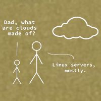 Dad What Are Clouds Made Of Debian Linux Programmer Garment-Dyed Women's Muscle Tee