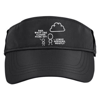 Dad What Are Clouds Made Of Linux Servers It Programmer Adult Drive Performance Visor