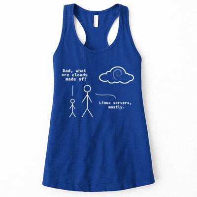 Dad What Are Clouds Made Of? Debian Linux Programmer Gift Women's Racerback Tank