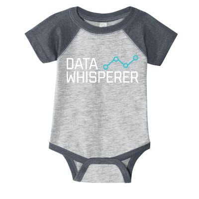 Data Whisperer Funny Science Analyst Software Engineer Infant Baby Jersey Bodysuit