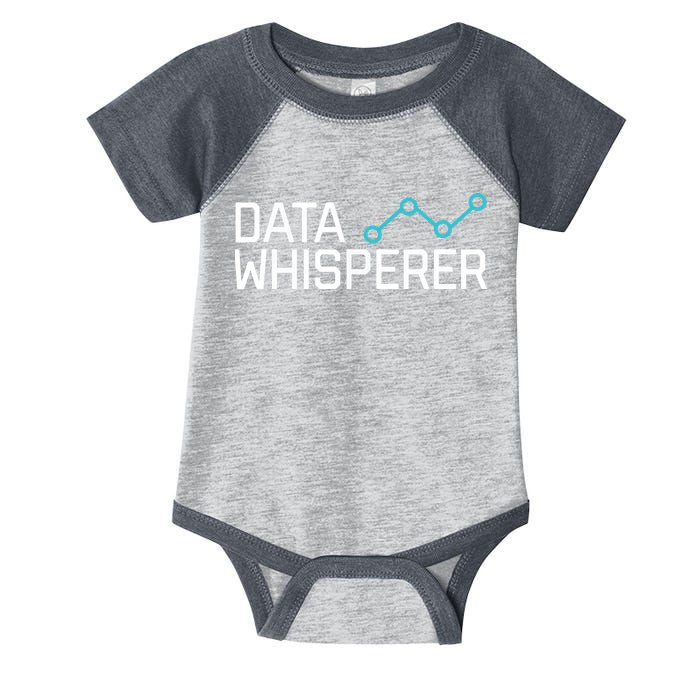 Data Whisperer Funny Science Analyst Software Engineer Infant Baby Jersey Bodysuit