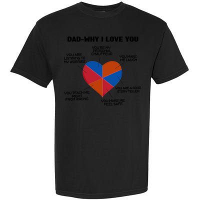 Dad Why I Love You Father Daddy Cool Gift Garment-Dyed Heavyweight T-Shirt