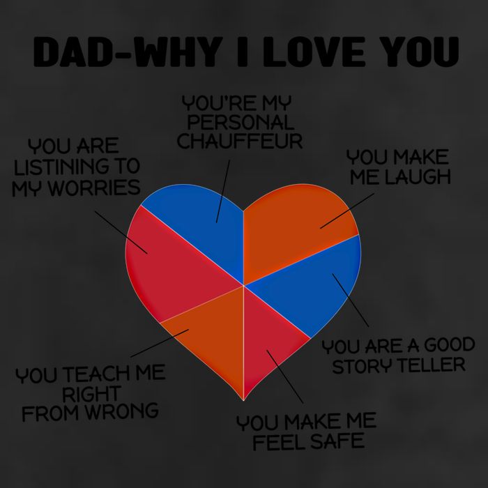 Dad Why I Love You Father Daddy Cool Gift 7 Panel Mesh Trucker Snapback Hat