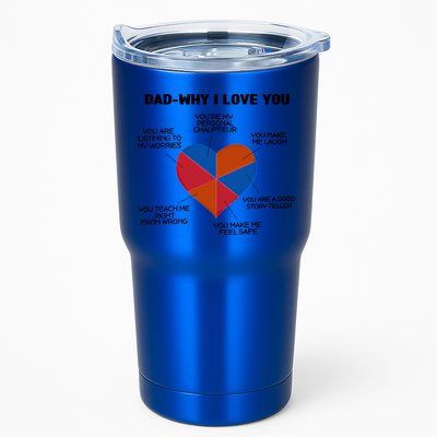 Dad Why I Love You Father Daddy Cool Gift Tumbler