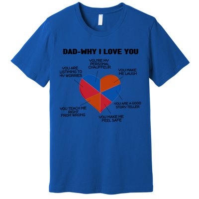 Dad Why I Love You Father Daddy Cool Gift Premium T-Shirt