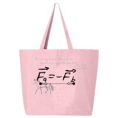Design With Sir Isaac Newtons Third Law 25L Jumbo Tote
