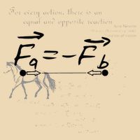 Design With Sir Isaac Newtons Third Law Drawstring Bag
