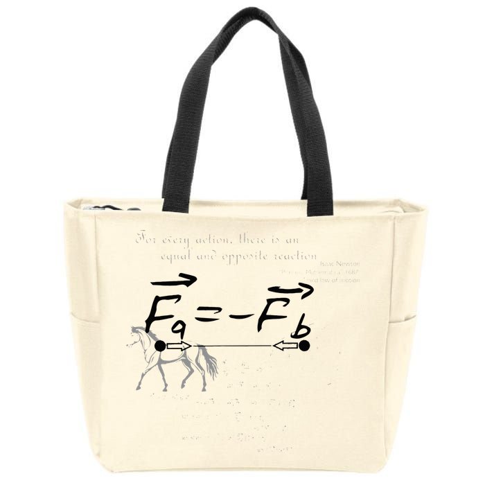 Design With Sir Isaac Newtons Third Law Zip Tote Bag