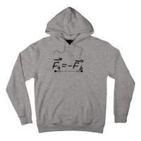 Design With Sir Isaac Newtons Third Law Tall Hoodie