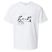 Design With Sir Isaac Newtons Third Law Sueded Cloud Jersey T-Shirt