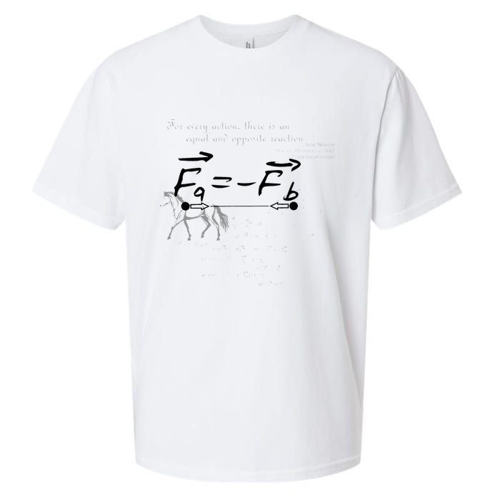 Design With Sir Isaac Newtons Third Law Sueded Cloud Jersey T-Shirt