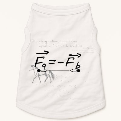 Design With Sir Isaac Newtons Third Law Doggie Tank