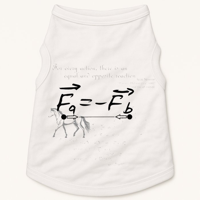 Design With Sir Isaac Newtons Third Law Doggie Tank