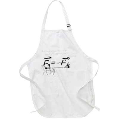 Design With Sir Isaac Newtons Third Law Apron