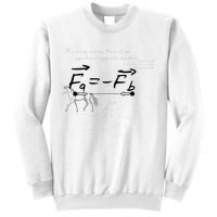 Design With Sir Isaac Newtons Third Law Sweatshirt