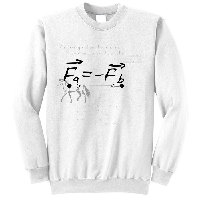 Design With Sir Isaac Newtons Third Law Sweatshirt