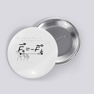 Design With Sir Isaac Newtons Third Law Button