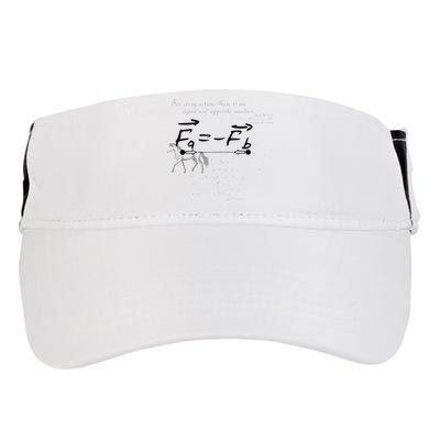 Design With Sir Isaac Newtons Third Law Adult Drive Performance Visor