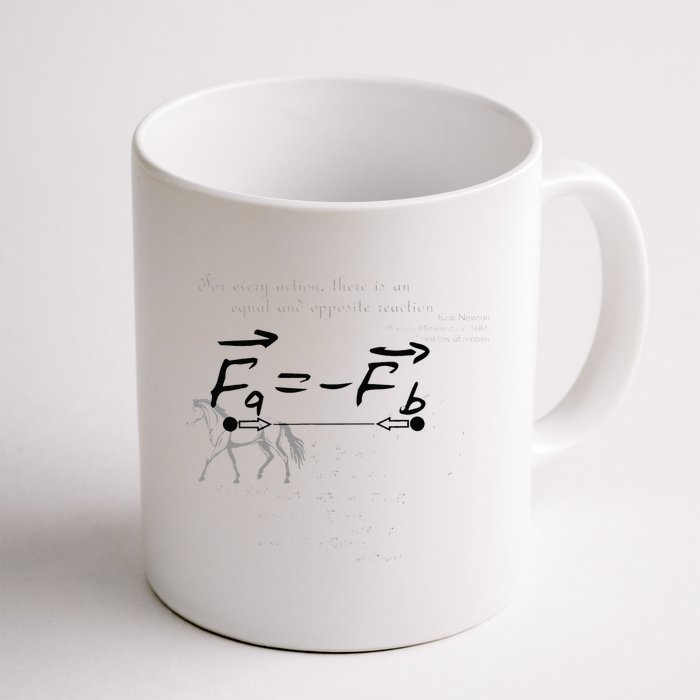 Design With Sir Isaac Newtons Third Law Mug