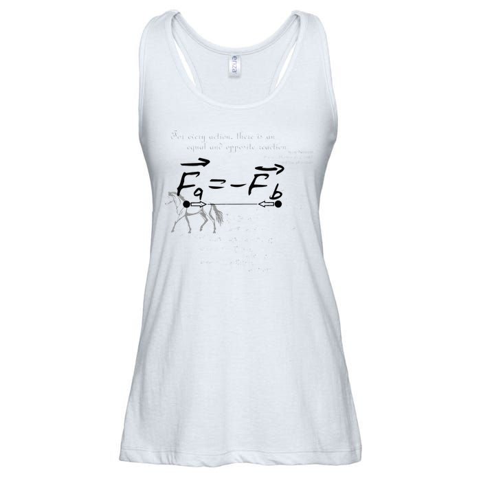 Design With Sir Isaac Newtons Third Law Ladies Essential Flowy Tank