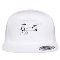 Design With Sir Isaac Newtons Third Law Flatbill Hat