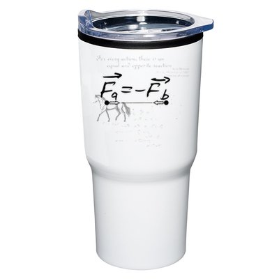Design With Sir Isaac Newtons Third Law Tumbler