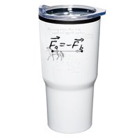 Design With Sir Isaac Newtons Third Law Tumbler