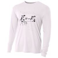 Design With Sir Isaac Newtons Third Law Cooling Performance Long Sleeve Crew
