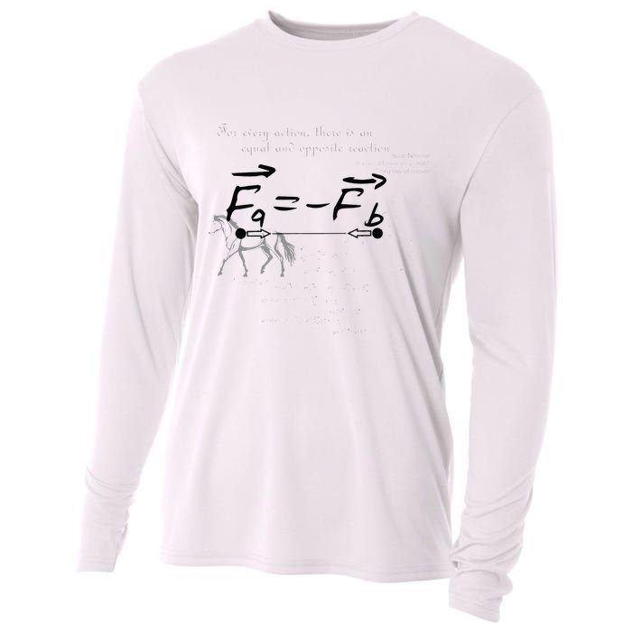 Design With Sir Isaac Newtons Third Law Cooling Performance Long Sleeve Crew