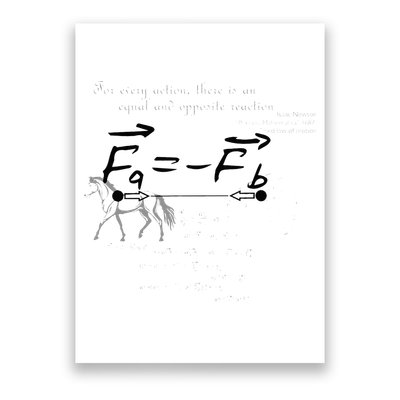 Design With Sir Isaac Newtons Third Law Poster