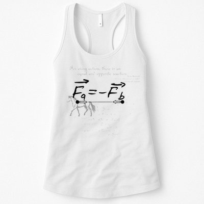 Design With Sir Isaac Newtons Third Law Womens Tank Top