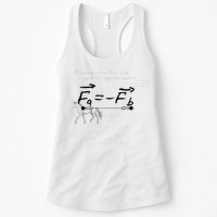 Design With Sir Isaac Newtons Third Law Womens Tank Top