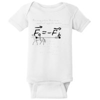 Design With Sir Isaac Newtons Third Law Baby Bodysuit