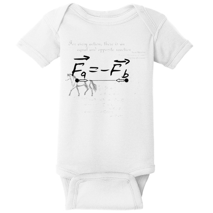 Design With Sir Isaac Newtons Third Law Baby Bodysuit