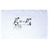 Design With Sir Isaac Newtons Third Law Microfiber Hand Towel