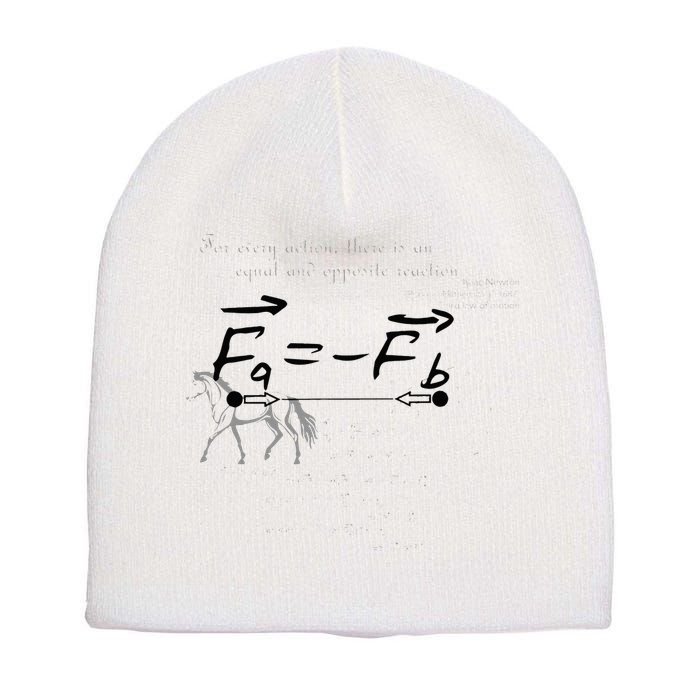 Design With Sir Isaac Newtons Third Law Short Acrylic Beanie