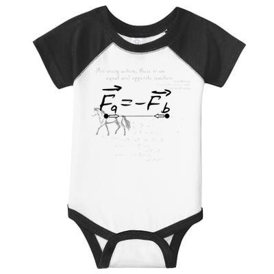 Design With Sir Isaac Newtons Third Law Infant Baby Jersey Bodysuit