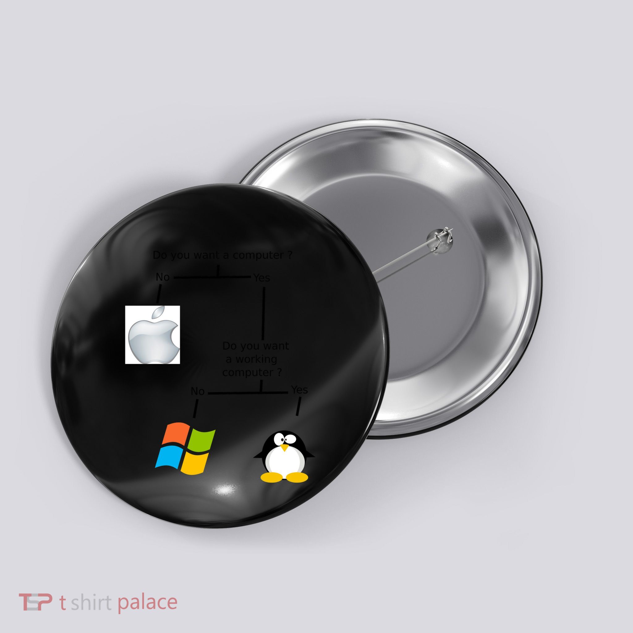 Do You Want A Computer Button